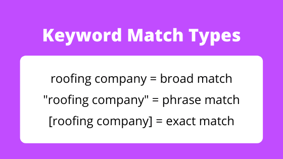 Complete Guide To Google Ads Keyword Match Types 21 Edition