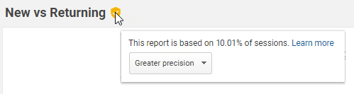 Determining Data Sampling Using In Google Analytics - Screenshot