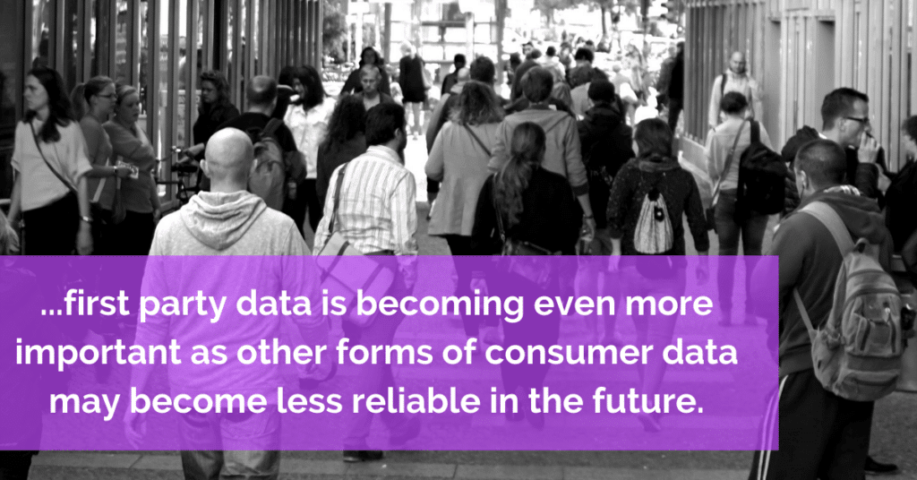 article quote "first party data is becoming even more important as other forms of consumer data may become less reliable in the future" overlayed on image of a busy pedestrian area